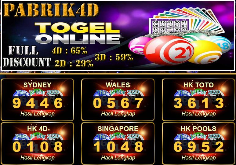 Prediksi Togel Jitu Hari Ini jum'at