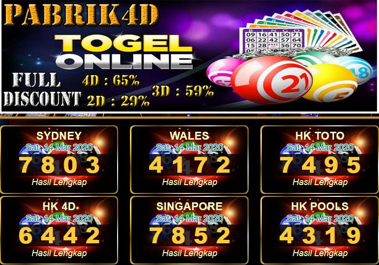 Prediksi Togel Jitu Hari Ini Minggu 15 Maret 2020