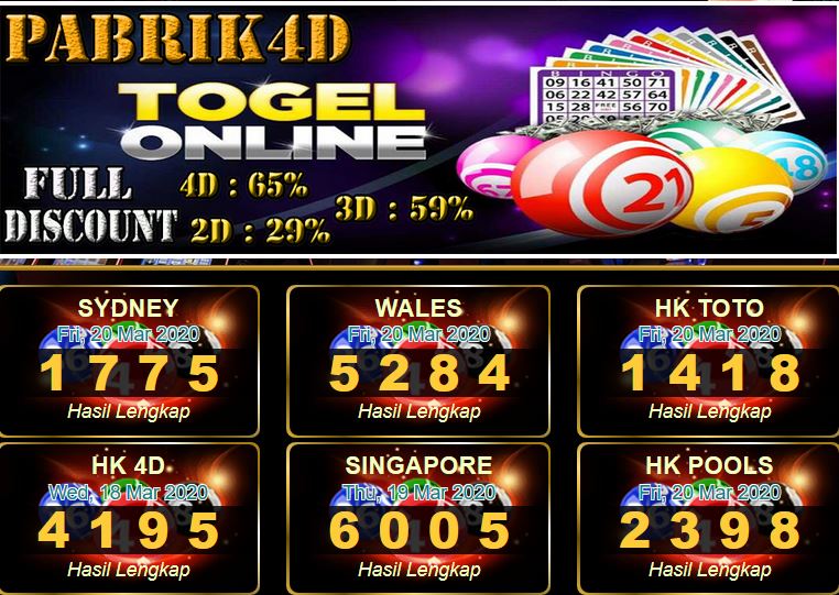 Prediksi Togel Jitu Hari Ini Sabtu 21 Maret 2020