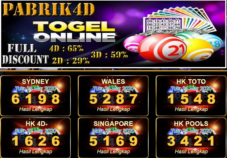 Prediksi Togel Jitu Hari Ini Rabu 25 Maret 2020