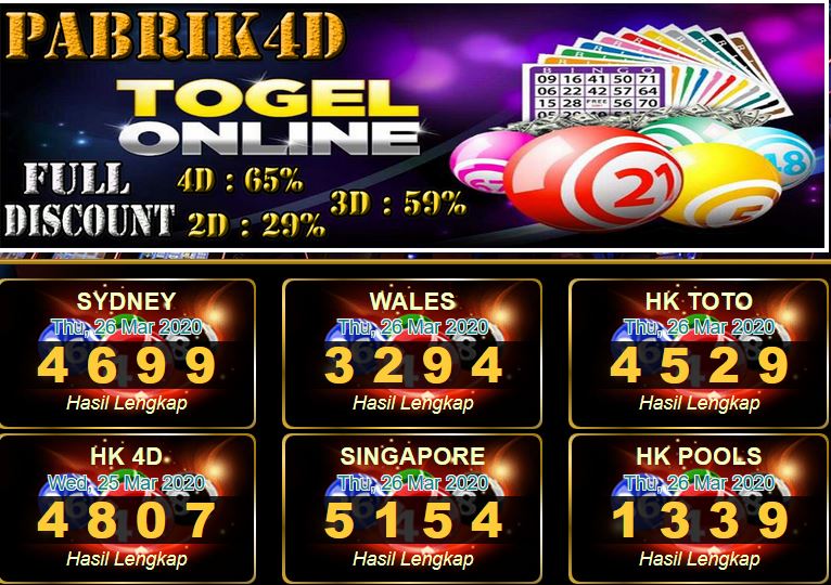 Prediksi Togel Jitu Hari Jumat 27 Maret 2020