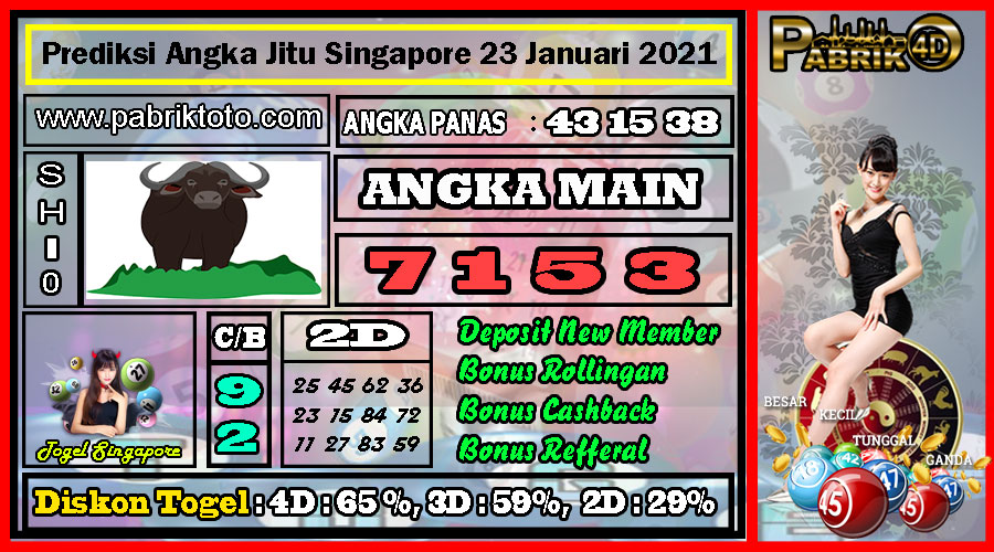 Prediksi Togel Jitu Singapore 23 Januari 2021