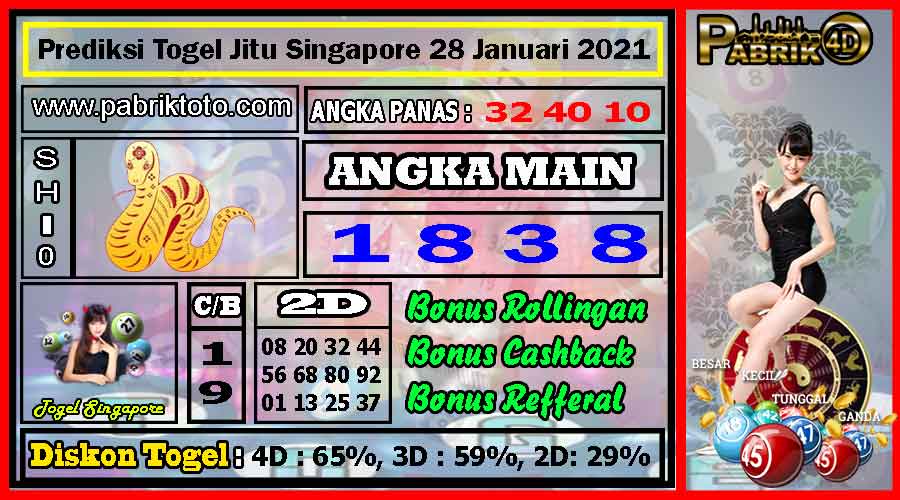 Prediksi Togel Jitu Singapore Kamis 28 Januari 2021