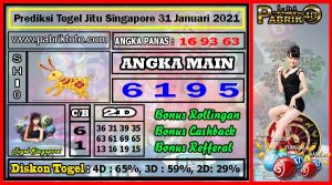 Prediksi Togel Jitu Singapore Minggu 31 Januari 2021