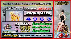 Prediksi Togel Jitu Singapore Rabu 03 February 2021