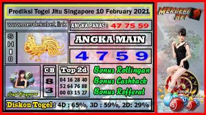 Prediksi Togel Jitu Singapore Rabu 10 February 2021